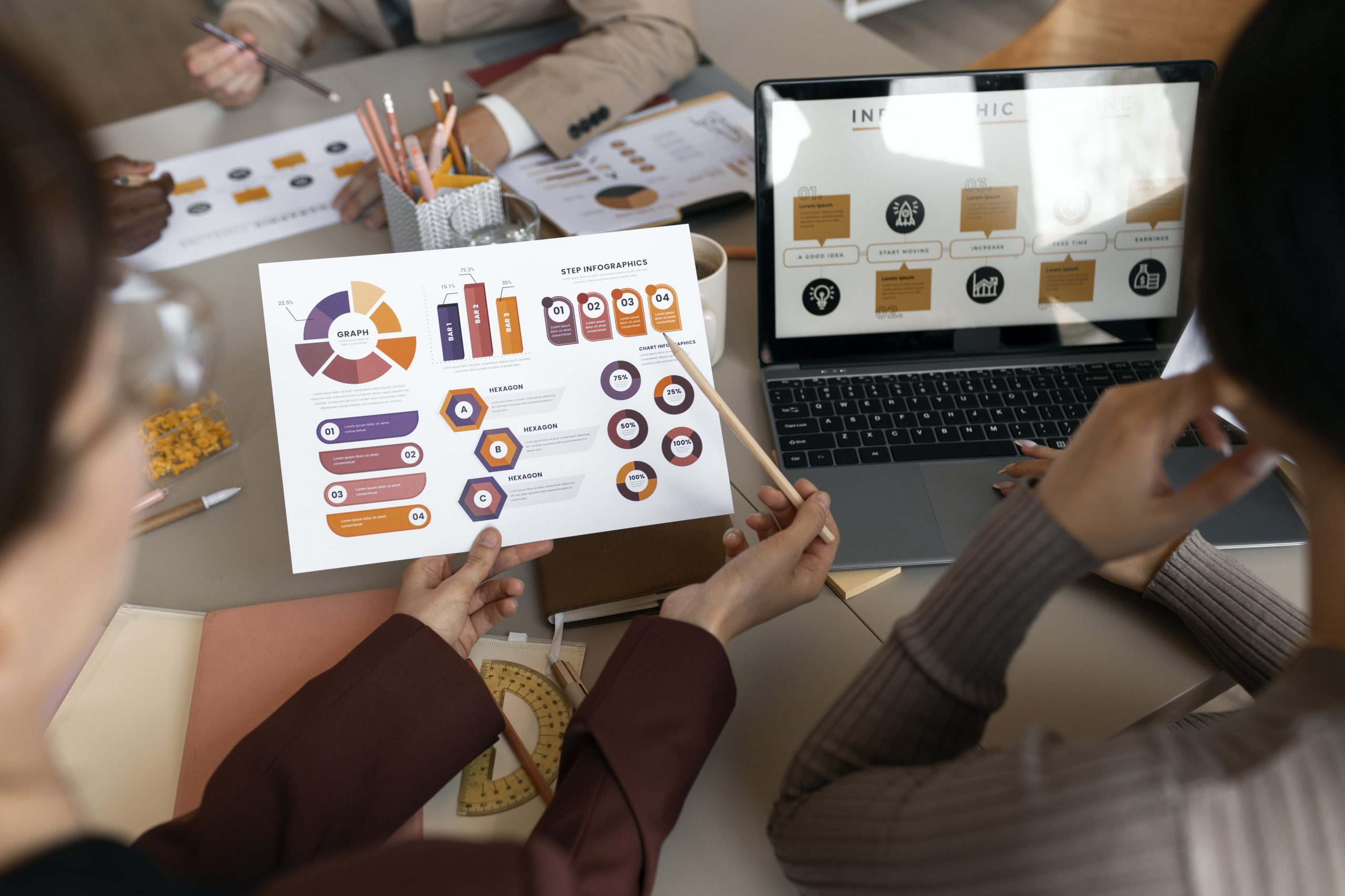 ir performance metrics